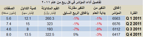 اضغط على الصورة للتكبير