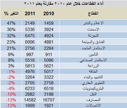 اضغط على الصورة للتكبير