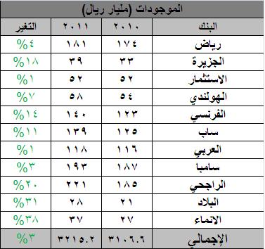 اضغط على الصورة للتكبير