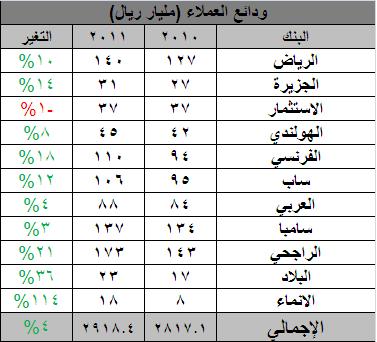 اضغط على الصورة للتكبير