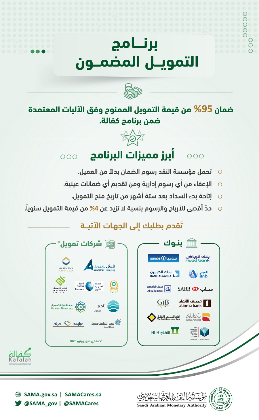ساما السعودية تكشف خطوات الاستفادة من برنامج التمويل المضمون بنسبة 95 معلومات مباشر