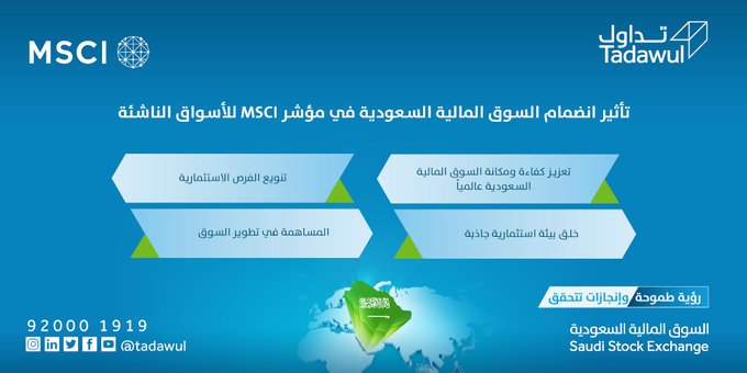 محطات تاريخية للسوق السعودي في 2019 وأرامكو مسك الختام معلومات مباشر