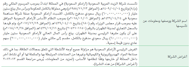 التفاصيل الكاملة لنشرة إصدار أرامكو السعودية معلومات مباشر