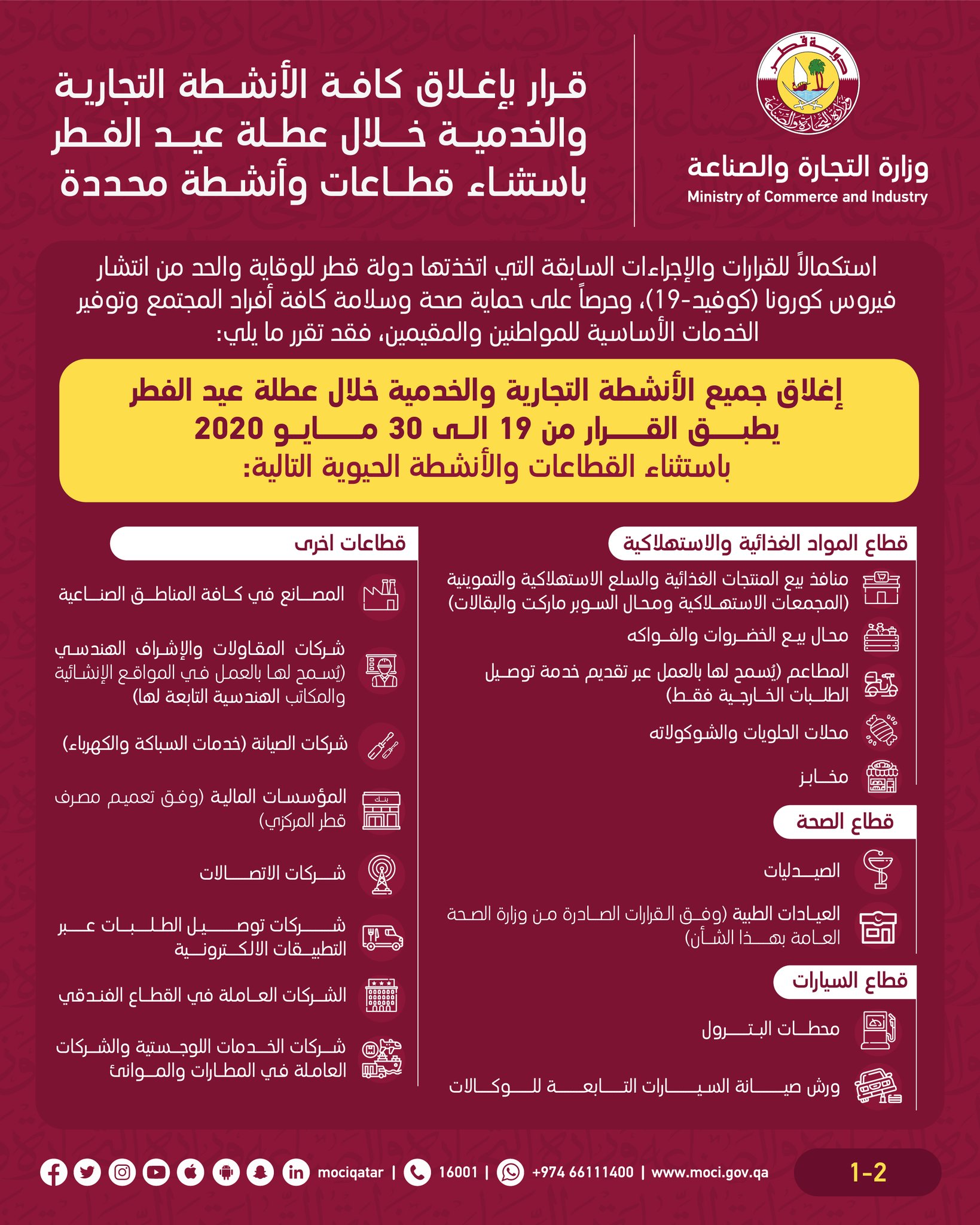 قطر تغلق الأنشطة التجارية والخدمية في عيد الفطر معلومات مباشر