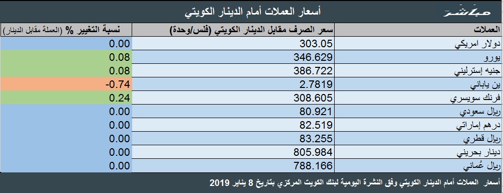 20925226_AR_1546939695_dinar.jpg