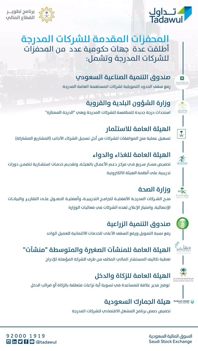 9 جهات سعودية ت قر حوافز للشركات المدرجة بـ تداول معلومات مباشر