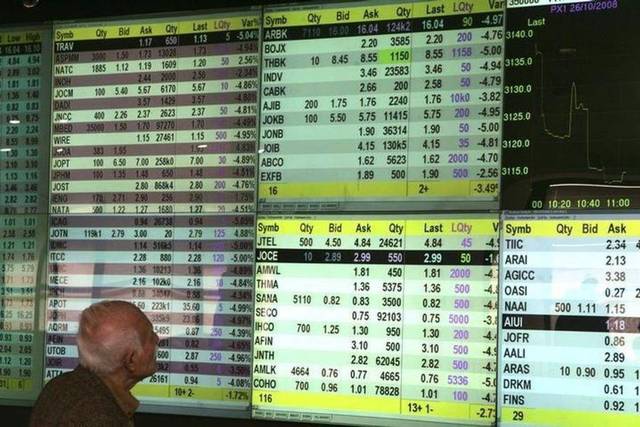قياديات البنوك ترتفع بمؤشر عمَّان عند الإغلاق