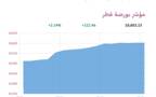 المؤشر العام لبورصة قطر
