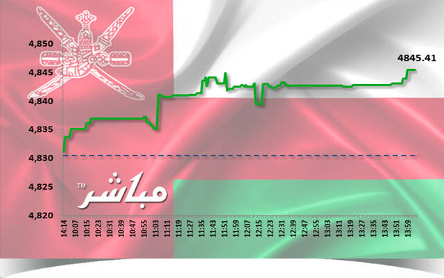 أسهم الصناعة والمالي ترتفع بمؤشر مسقط جلسة الثلاثاء