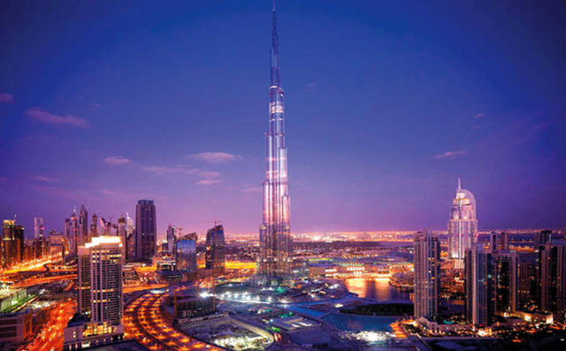 أبرز الأحداث الاقتصادية في الإمارات اليوم