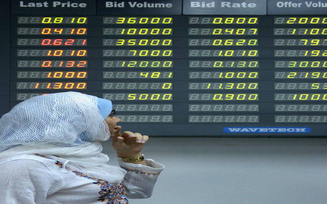 Bahrain bourse continues rise, helped by banks