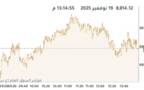 مؤشر بورصة الكويت العام