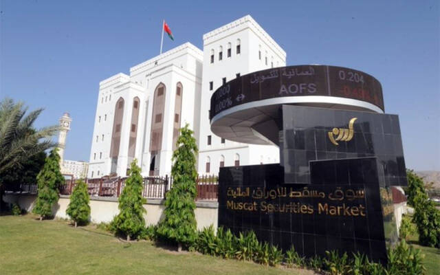 أداء مؤشر مسقط 30 خلال الجلسة