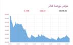المؤشر العام لبورصة قطر