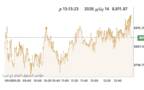 المؤشر العام لبورصة الكويت