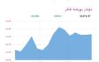 المؤشر العام لبورصة قطر