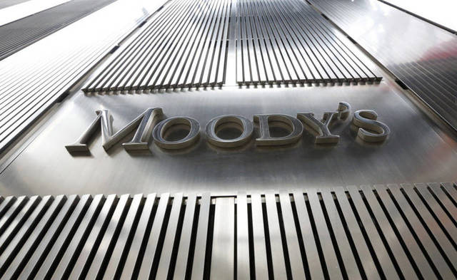 Moody’s affirms Boubyan Bank ratings