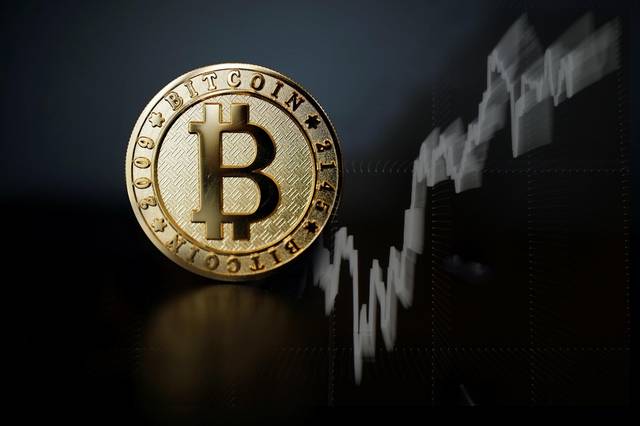 Bitcoin's 12% fall on Thursday ends recent rally 