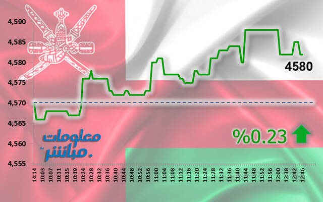 مؤشر مسقط يرتفع بنهاية جلسة الاثنين