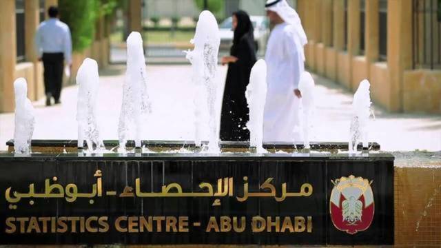 Abu Dhabi’s CPI falls 2.6% in March