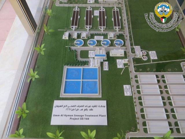 تقسيم كروكي للمشروع من الحساب الرسمي لـ"هيئة الشراكة" الكويتية على تويتر