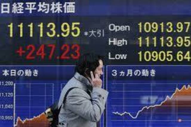 Nikkei hits biggest daily gain in over 4 months