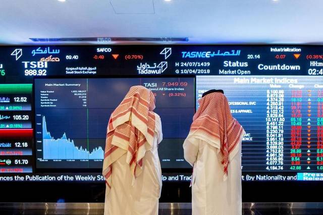 شاشة الأسهم السعودية