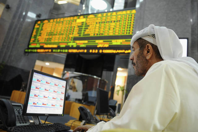 ADX suffers losses Monday amid higher liquidity