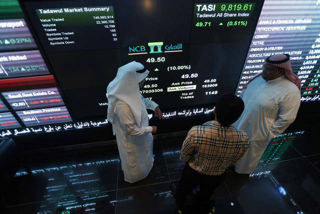 السوق السعودي يتذبذب قرب 9500 نقطة وقطاع "الاتصالات" يرتفع 2.62%