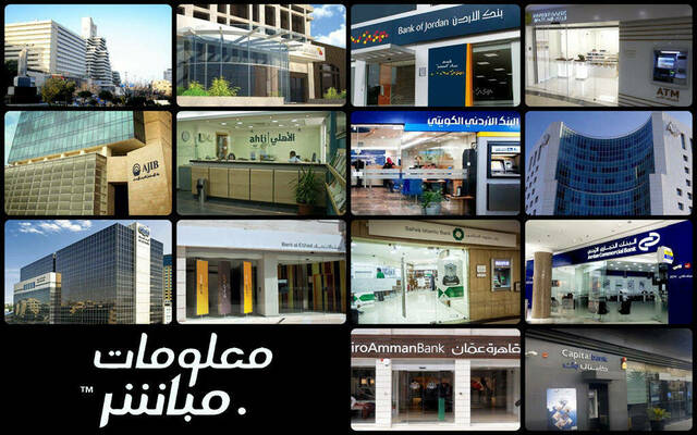 البنوك المدرجة ببورصة عمَّان
