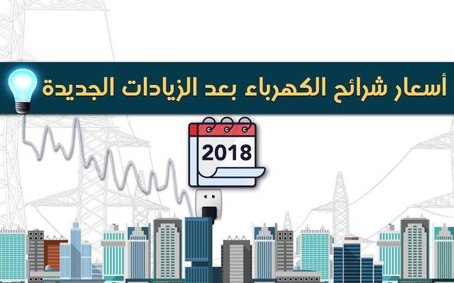 إنفوجراف.. أسعار شرائح الكهرباء في مصر بعد الزيادات الجديدة