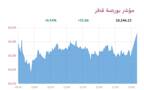 المؤشر العام لبورصة قطر
