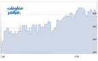 أدا المؤشر الرئيسي لبورصة مسقط