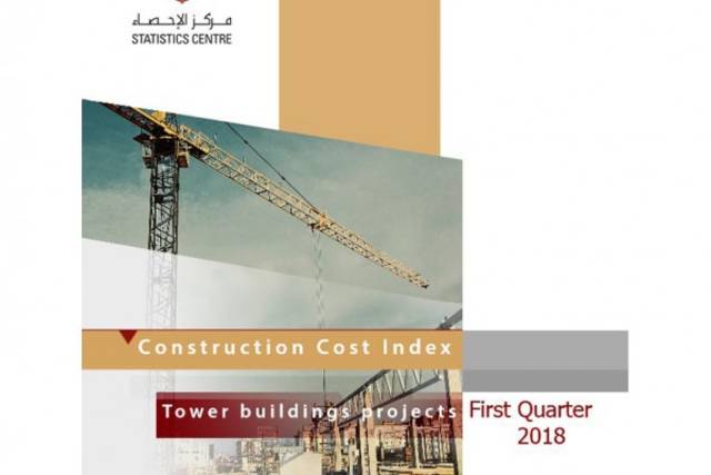 Abu Dhabi construction costs index rises 10% YoY in Q1 – SCAD