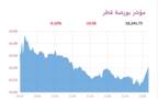 المؤشر العام لبورصة قطر