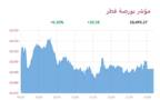 المؤشر العام لبورصة- قطر