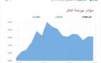 المؤشر العام- لبورصة قطر