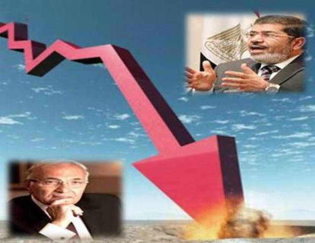 إعادة "مرسي- شفيق" تكبد البورصة 15.7 مليار جنيه خسائر فى 3 جلسات