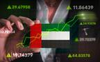 أسهم الخدمات المالية تتصدر الارتفاعات في أسواق المال الإماراتية اليوم