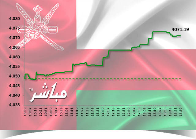 القياديات ترتفع بمؤشر مسقط تعاملات الأربعاء