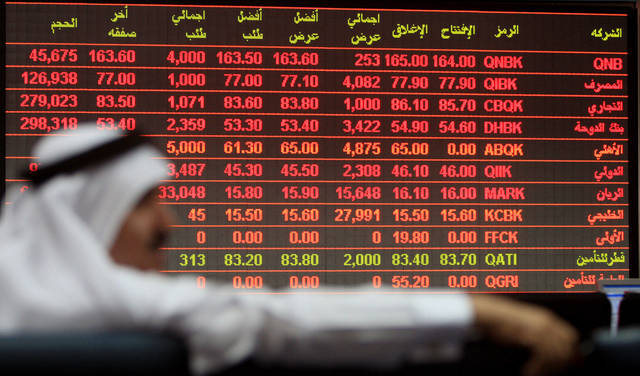 مؤشر بورصة قطر يتراجع 1.14% بنهاية التعاملات