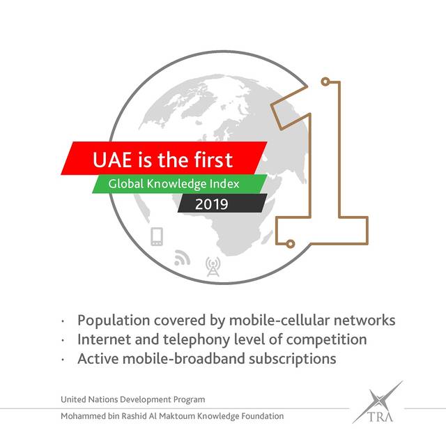 UAE maintains top position in ICT sector among 134 countries
