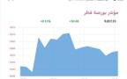 المؤشر العام لبورصة قطر