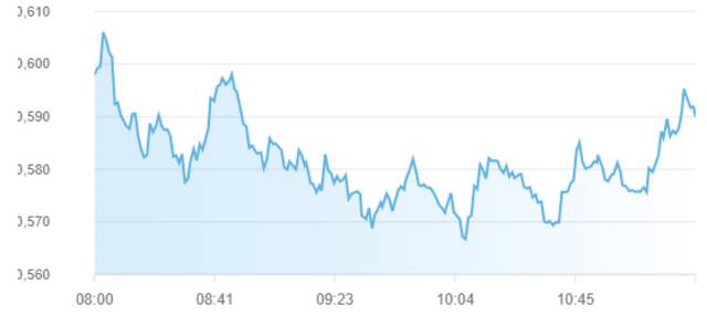 ؤشر سوق أبوظبي للأوراق المالية
