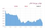 المؤشر العام لبورصة قطر