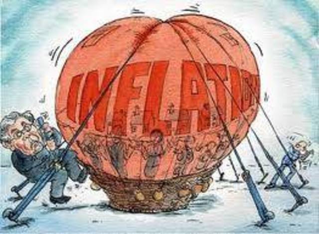 استقرار معدل التضخم فى أمريكا خلال ديسمبر