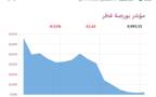 المؤشر العام لبورصة قطر