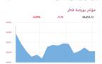 المؤشر العام- لبورصة قطر