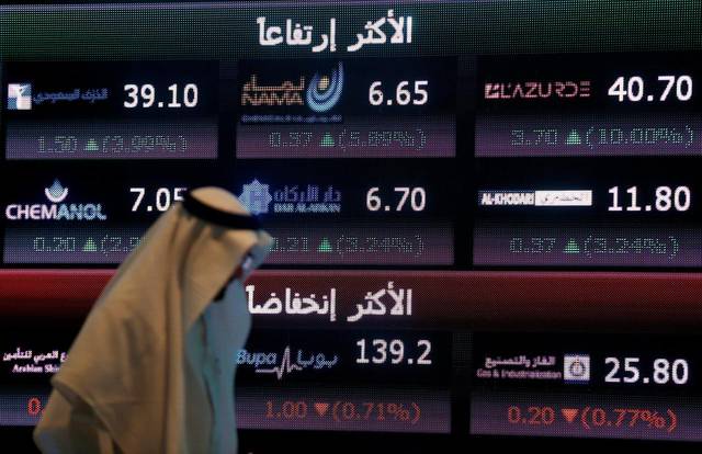Tadawul closes Thursday in green; up 5% in week