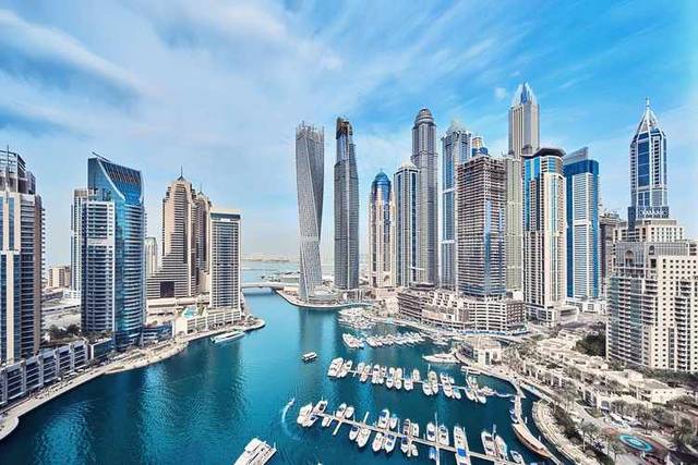 UAE tops MENA in adopting holistic sustainability strategies – Survey